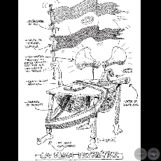 LA MESA PATRITICA - Humor grfico de CHRIS-BECK