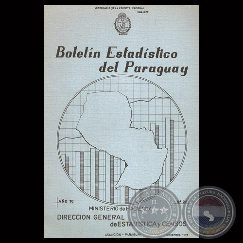 BOLETN ESTADSTICO DEL PARAGUAY - AO 10  N 28 - 1968