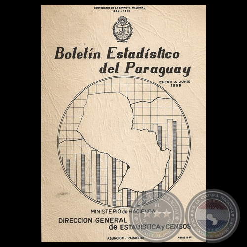 BOLETN ESTADSTICO DEL PARAGUAY - PRIMER SEMESTRE 1968