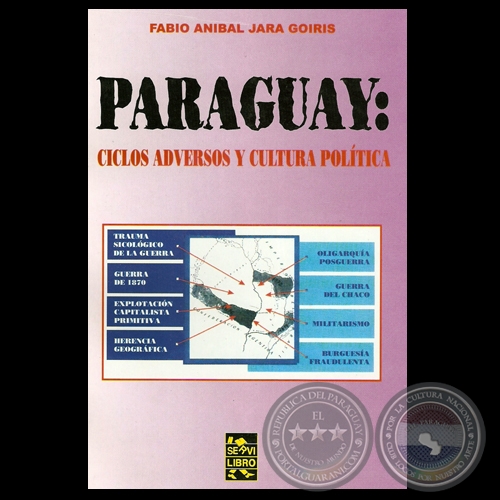 PARAGUAY - CICLOS ADVERSOS Y CULTURA POLÍTICA - Por FABIO ANIBAL JARA GOIRIS