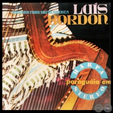 RECUERDO DE AMRICA DEL SUR - LUIS BORDN - Ao 1994