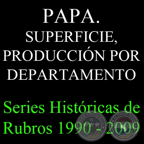 PAPA. SUPERFICIE, PRODUCCIÓN POR DEPARTAMENTO 1990 - 2009