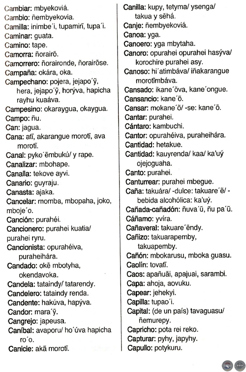 ÑANDE AYVU TENONDE PORÃNGUE’I, 2008 - COMPILADOR FÉLIX DE GUARANIA