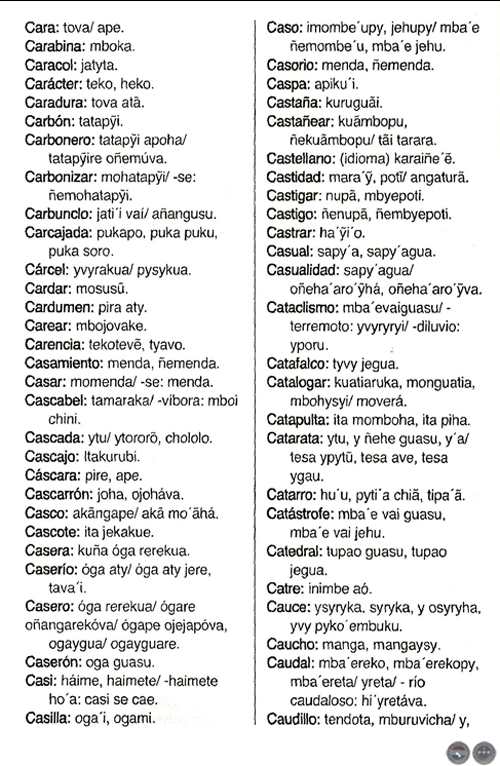 ÑANDE AYVU TENONDE PORÃNGUE’I, 2008 - COMPILADOR FÉLIX DE GUARANIA
