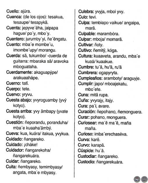 ÑANDE AYVU TENONDE PORÃNGUE’I, 2008 - COMPILADOR FÉLIX DE GUARANIA