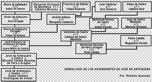 Portal Guaraní - ANTEQUERA - HISTORIA DE UN SILENCIO 